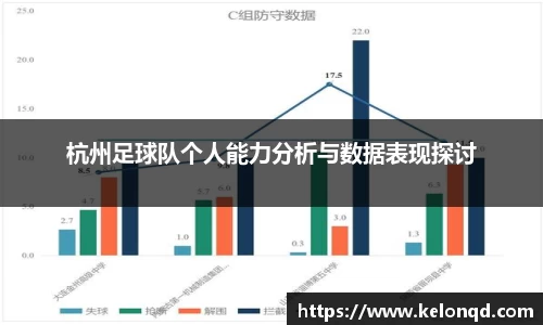 杭州足球队个人能力分析与数据表现探讨